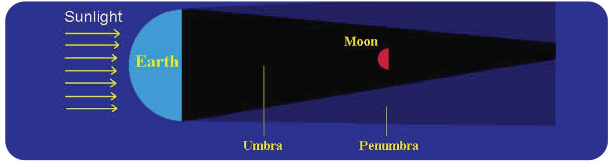 Diagram-1.JPG